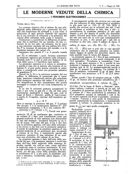 La scienza per tutti giornale popolare illustrato