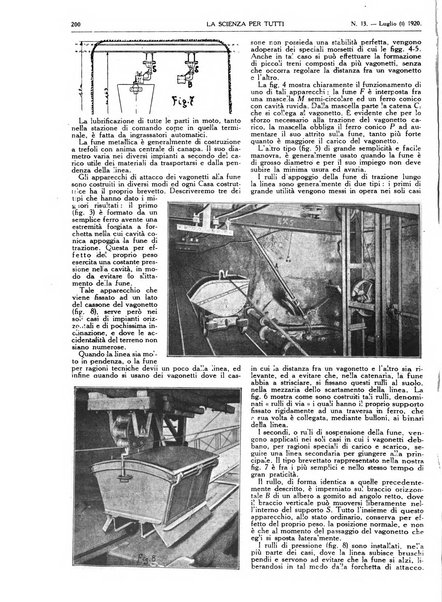 La scienza per tutti giornale popolare illustrato