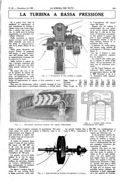 La scienza per tutti giornale popolare illustrato