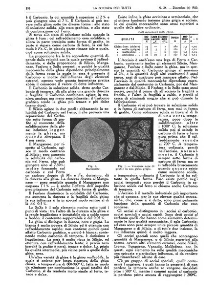 La scienza per tutti giornale popolare illustrato