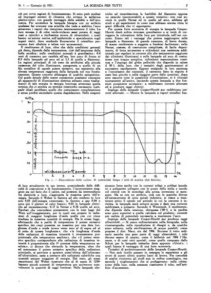 La scienza per tutti giornale popolare illustrato