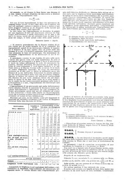 La scienza per tutti giornale popolare illustrato