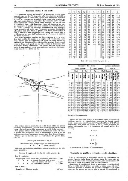 La scienza per tutti giornale popolare illustrato