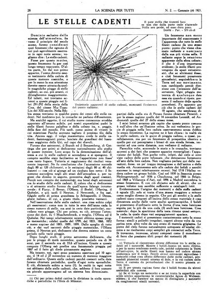 La scienza per tutti giornale popolare illustrato