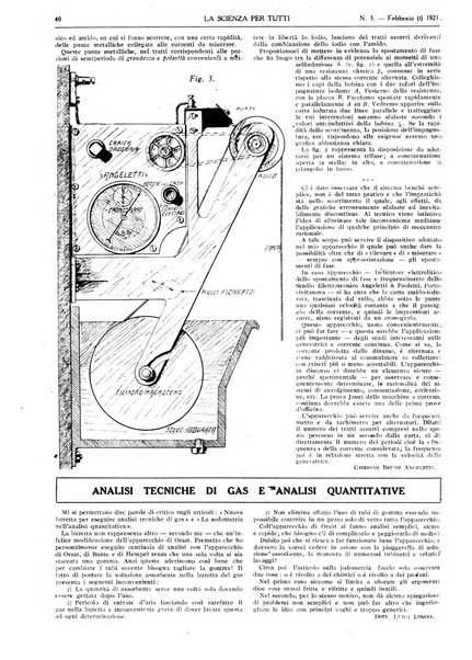 La scienza per tutti giornale popolare illustrato