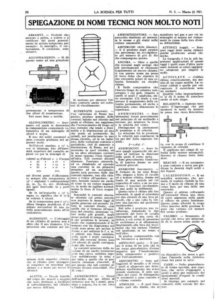 La scienza per tutti giornale popolare illustrato