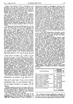 giornale/TO00194960/1921/unico/00000231