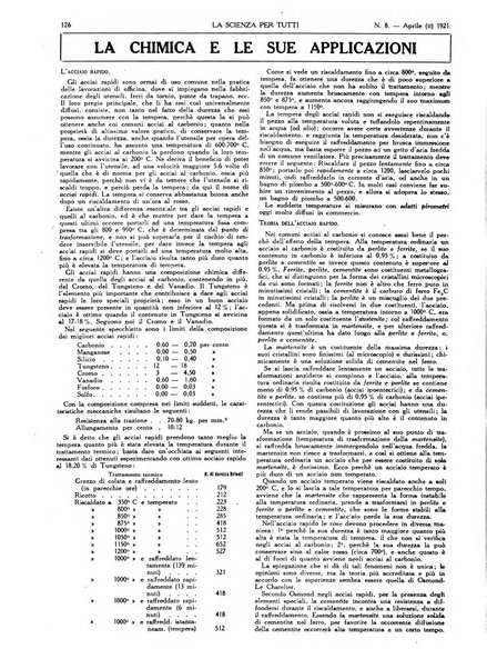 La scienza per tutti giornale popolare illustrato