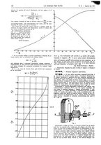 giornale/TO00194960/1921/unico/00000322