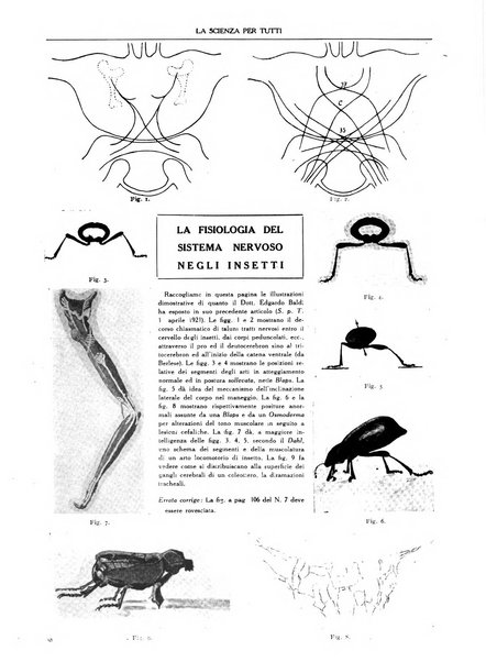 La scienza per tutti giornale popolare illustrato