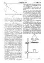 giornale/TO00194960/1921/unico/00000332