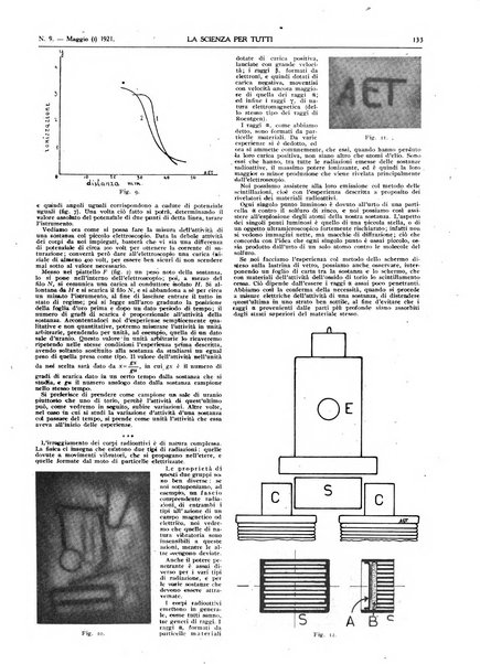 La scienza per tutti giornale popolare illustrato