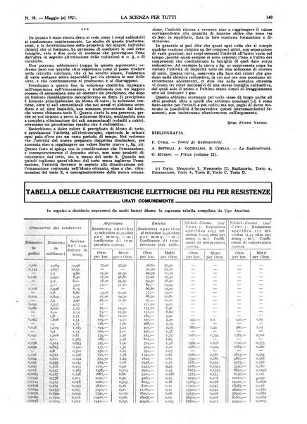 La scienza per tutti giornale popolare illustrato