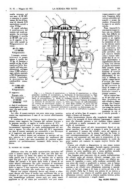 La scienza per tutti giornale popolare illustrato