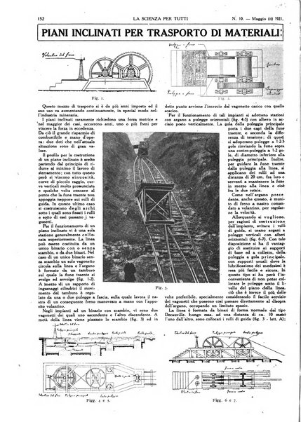 La scienza per tutti giornale popolare illustrato