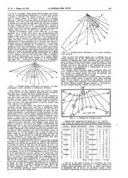 La scienza per tutti giornale popolare illustrato