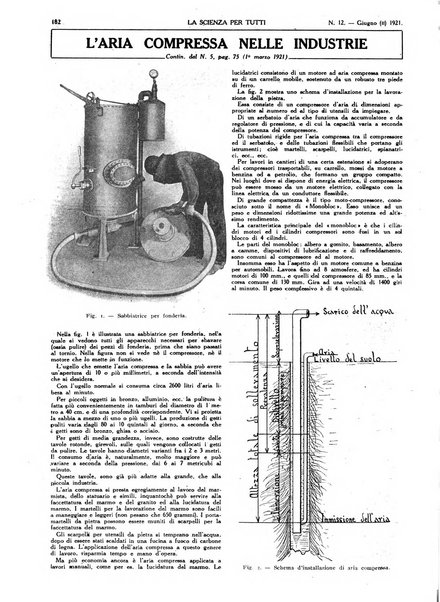 La scienza per tutti giornale popolare illustrato