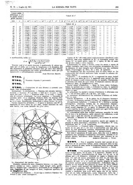 La scienza per tutti giornale popolare illustrato