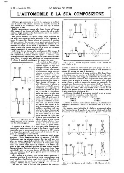 La scienza per tutti giornale popolare illustrato