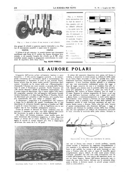 La scienza per tutti giornale popolare illustrato