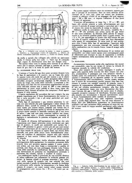 La scienza per tutti giornale popolare illustrato