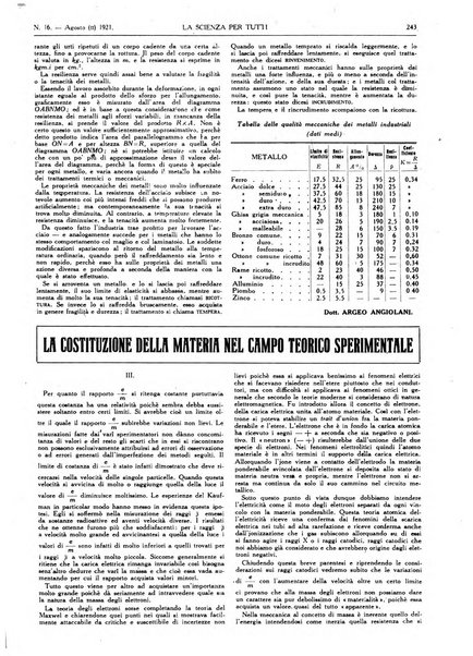 La scienza per tutti giornale popolare illustrato