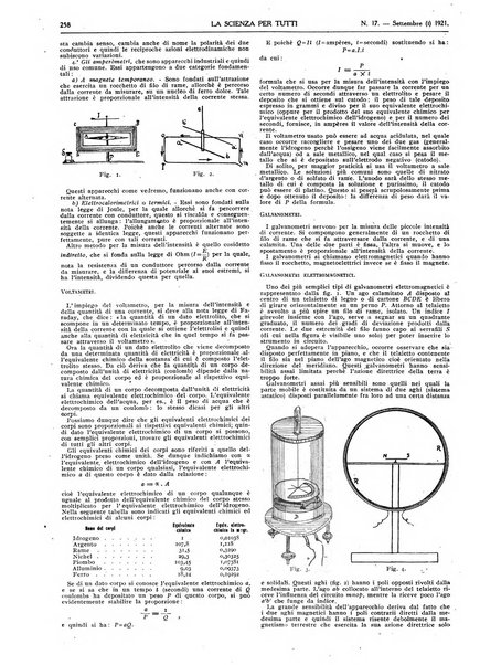 La scienza per tutti giornale popolare illustrato