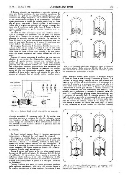 La scienza per tutti giornale popolare illustrato