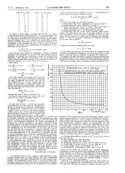 La scienza per tutti giornale popolare illustrato