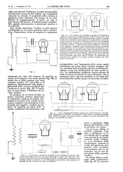 La scienza per tutti giornale popolare illustrato