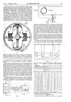 giornale/TO00194960/1921/unico/00000787