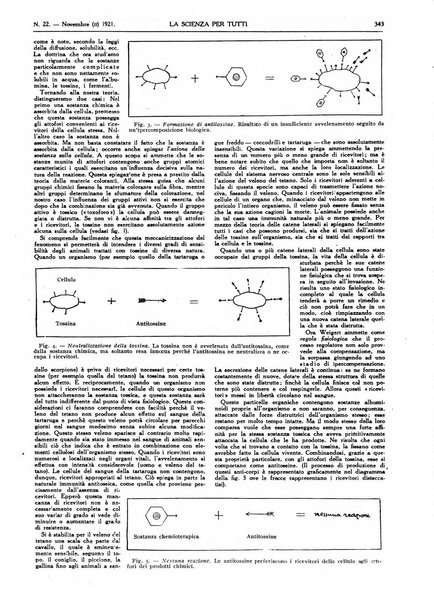 La scienza per tutti giornale popolare illustrato