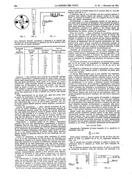 La scienza per tutti giornale popolare illustrato