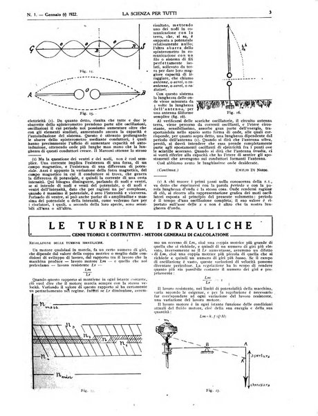 La scienza per tutti giornale popolare illustrato