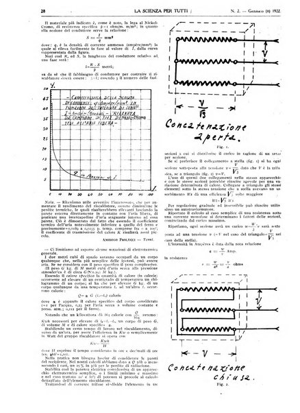 La scienza per tutti giornale popolare illustrato