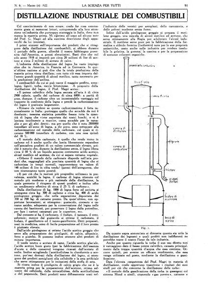 La scienza per tutti giornale popolare illustrato