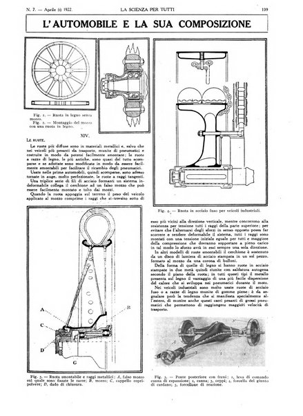 La scienza per tutti giornale popolare illustrato