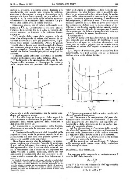 La scienza per tutti giornale popolare illustrato