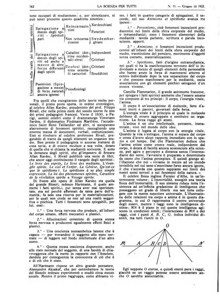 La scienza per tutti giornale popolare illustrato