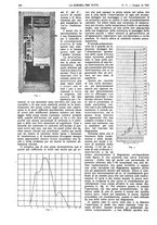 giornale/TO00194960/1922/unico/00000444