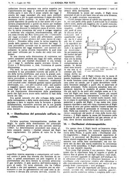 La scienza per tutti giornale popolare illustrato