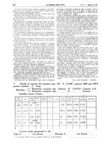 giornale/TO00194960/1922/unico/00000612