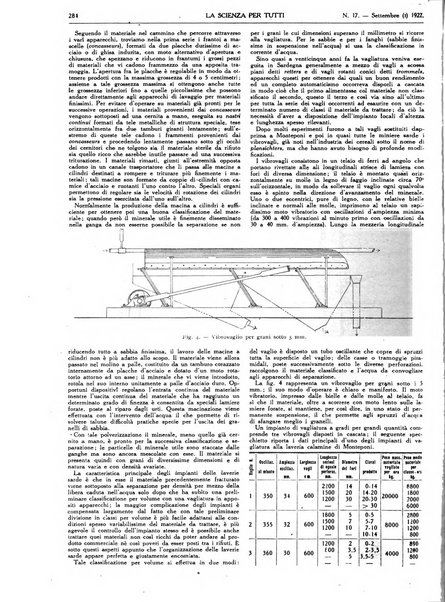 La scienza per tutti giornale popolare illustrato