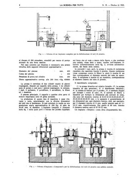 La scienza per tutti giornale popolare illustrato