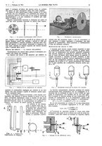 giornale/TO00194960/1923/unico/00000093