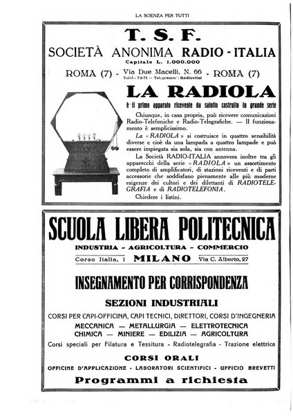 La scienza per tutti giornale popolare illustrato