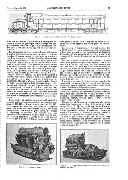 La scienza per tutti giornale popolare illustrato