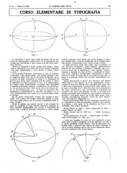 La scienza per tutti giornale popolare illustrato