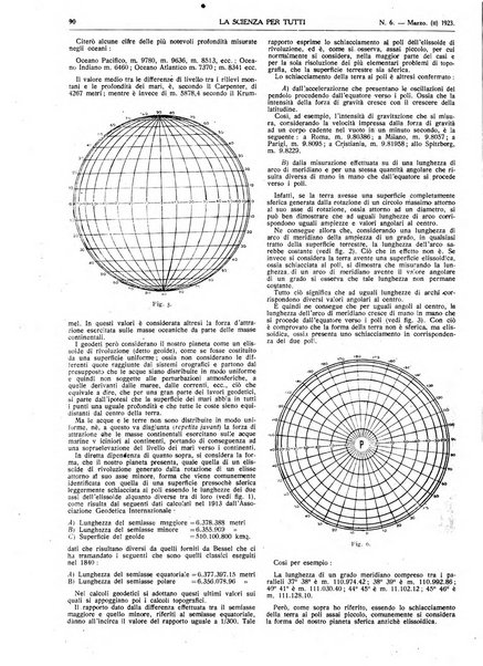 La scienza per tutti giornale popolare illustrato