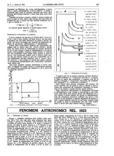 La scienza per tutti giornale popolare illustrato